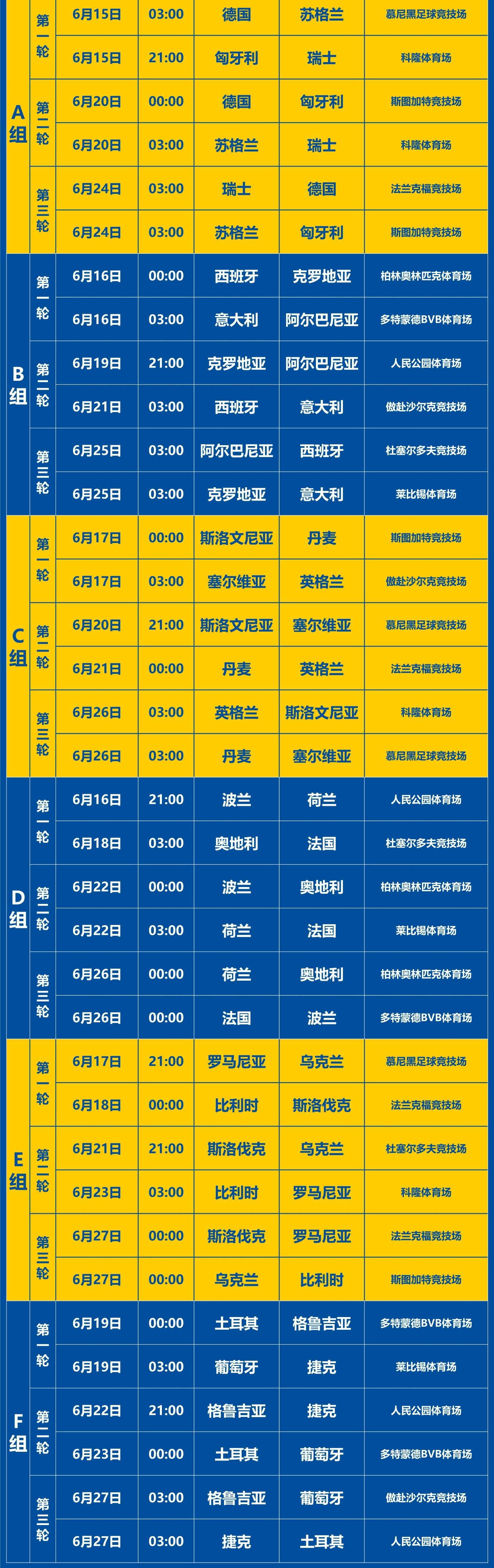 乐鱼官网-欧洲杯资格赛正在全球范围内引发热议