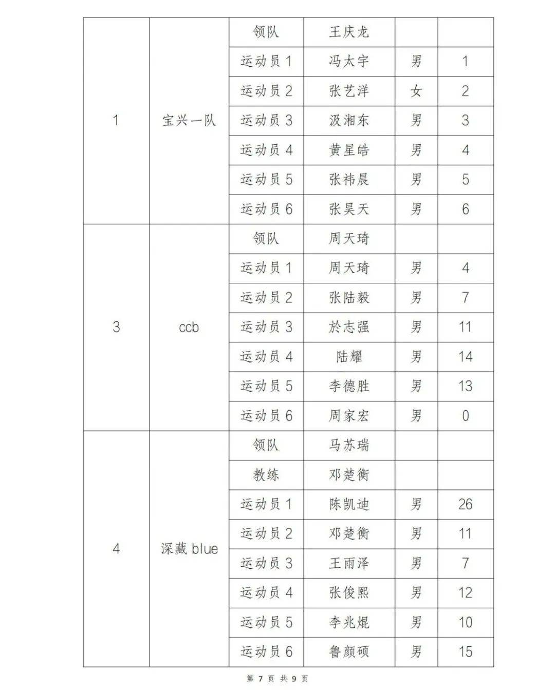 公告:国际赛事调整年度竞技日期 公告:国际赛事调整年度竞技日期