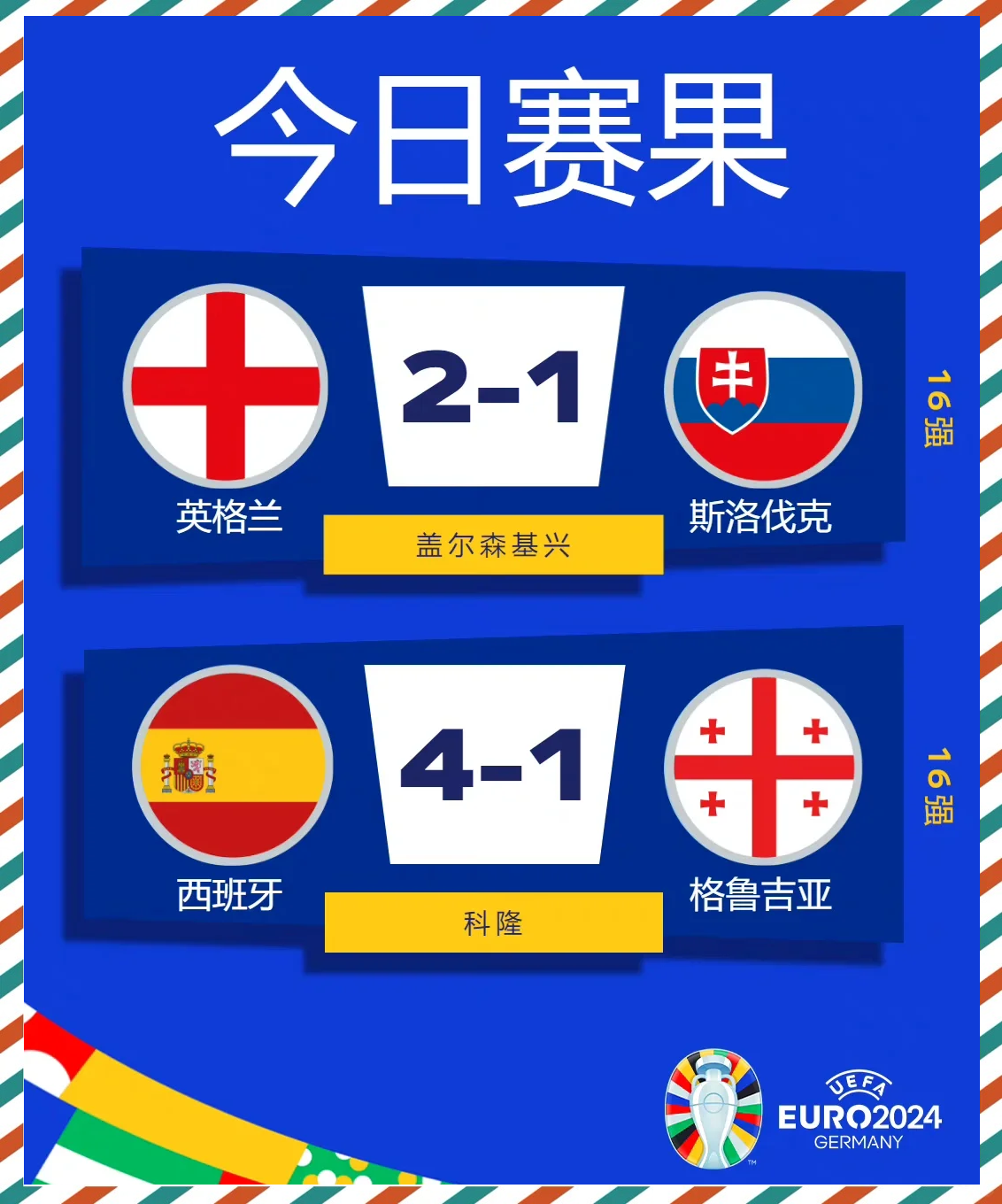 关于西班牙逆袭晋级,瑞士陷入欧洲杯资格赛危机的信息 关于西班牙逆袭晋级,瑞士陷入欧洲杯资格赛危机的信息