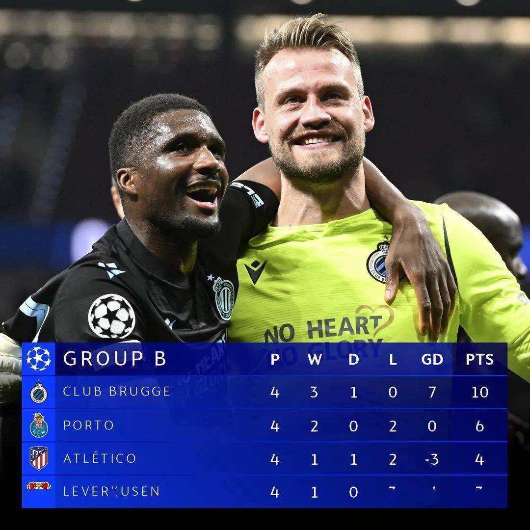 国米衷心解释,布鲁日对决愤陷合约 国米衷心解释,布鲁日对决愤陷合约